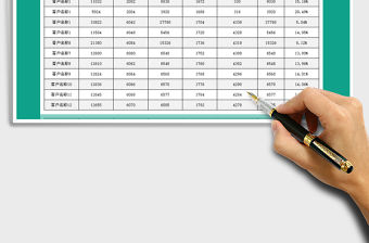 2021年收款開票情況表