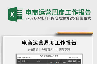 2021年電商運營周度工作報告