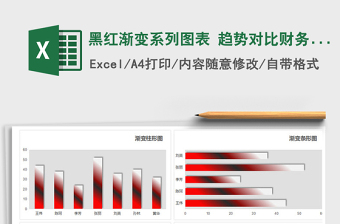2021年黑紅漸變系列圖表 趨勢對比財務(wù)銷售報表
