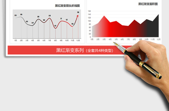 2021年黑红渐变系列图表 趋势对比财务销售报表