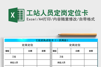 2021年工站人員定崗定位卡