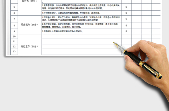 2021年員工績效考核表