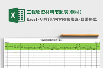 2021年工程物資材料節(jié)超表(鋼材）