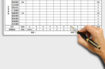 2021年公司运营月报表月利润报表自动