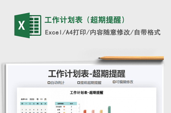 2021年工作計(jì)劃表（超期提醒）