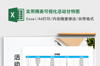 2021年實用精美可視化活動甘特圖