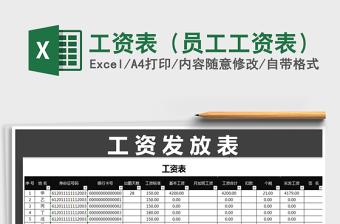 2022餐饮店员工工资表自动化计算统计（简洁・精致）