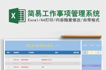2021年簡易工作事項管理系統(tǒng)