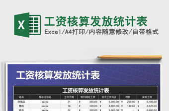 2021年工資核算發放統計表
