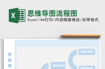 2021年思維導(dǎo)圖流程圖