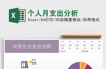 2021年个人月支出分析