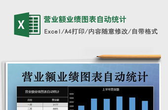 2021年營業額業績圖表自動統計