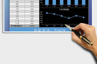 2021年營業額業績圖表自動統計