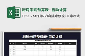 2021年廚房采購預(yù)算表-自動計(jì)算
