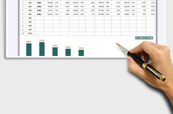 2021年員工提成獎金統計表