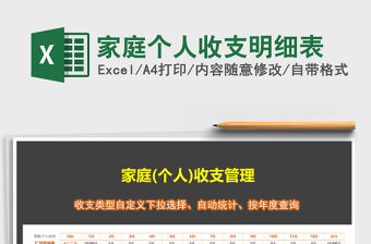 2021年家庭個(gè)人收支明細(xì)表