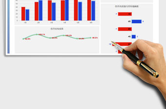 2021年銷售數據分析圖形圖表模板