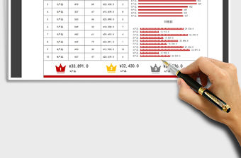 2021年雙十一產(chǎn)品銷售業(yè)績(jī)分析表