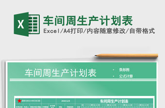 2021年車間周生產計劃表