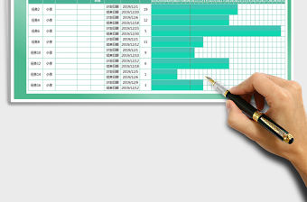 2021年車間周生產計劃表