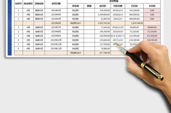 2021年采购订单管理表-公式计算