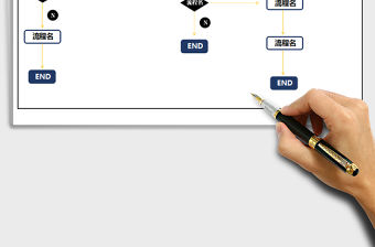 2021年流程圖-算法圖-判斷圖