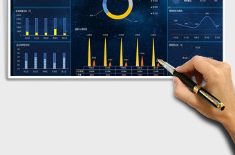 2021年銷售分析可視化大屏報表