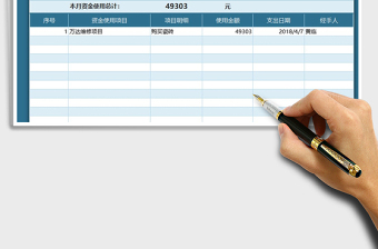 2021年财务报表-月度资金使用明细表