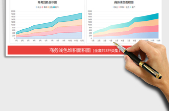 2021年商务浅色小清新对比堆积面积图表