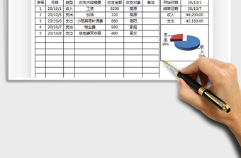 2021年家庭财务收支记账表-智能查询