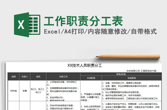 2022工作任务分工表和管理职能分工表