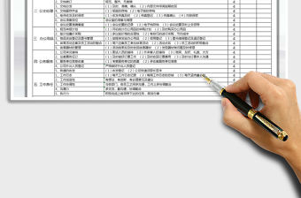 2021年行政前臺崗位績效考核表