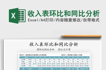 2021年收入表環(huán)比和同比分析