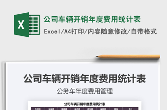 2021年公司車輛開(kāi)銷年度費(fèi)用統(tǒng)計(jì)表