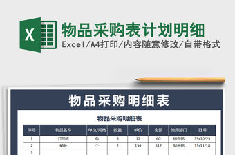 2021年物品采購(gòu)表計(jì)劃明細(xì)