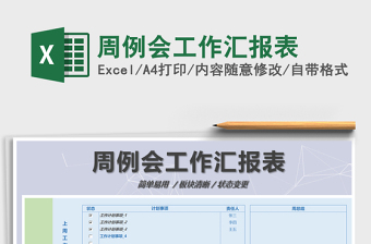 2021年周例會工作匯報表