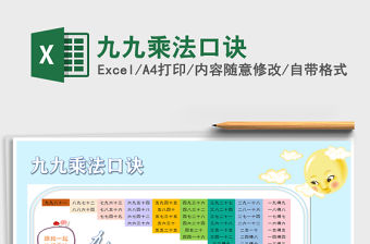 2021年九九乘法口訣