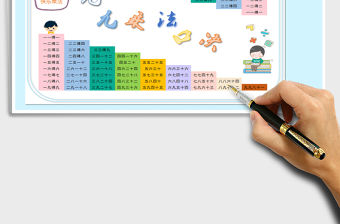 2021年九九乘法口訣