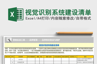 2021年視覺識別系統(tǒng)建設(shè)清單