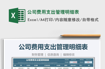 2021年公司費用支出管理明細表