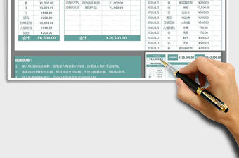 2021年家庭收支分析表