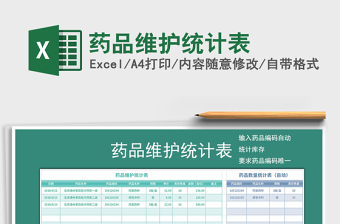 2021年藥品維護統(tǒng)計表