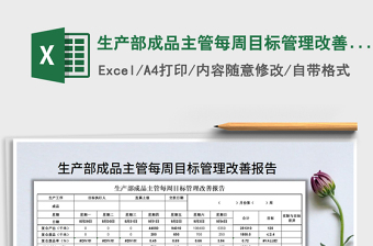 2021年生產(chǎn)部成品主管每周目標(biāo)管理改善報告表