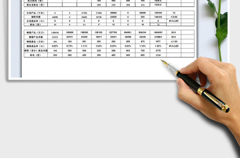 2021年生产部成品主管每周目标管理改善报告表