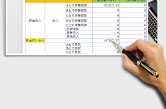 2021年資金月報表管理系統