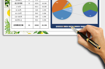 2021年應收賬款賬齡分析