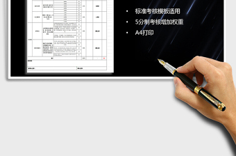 2021年員工績效考核表+行為考核