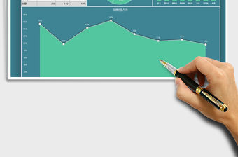 2021年銷售業(yè)績(jī)總結(jié)報(bào)告可視化圖表模板