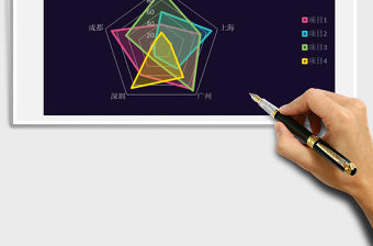 2021年紅綠藍商務填充雷達圖