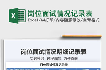 2021年崗位面試情況記錄表